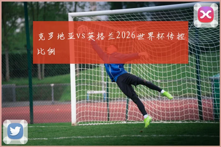 克罗地亚vs英格兰2026世界杯传控比例